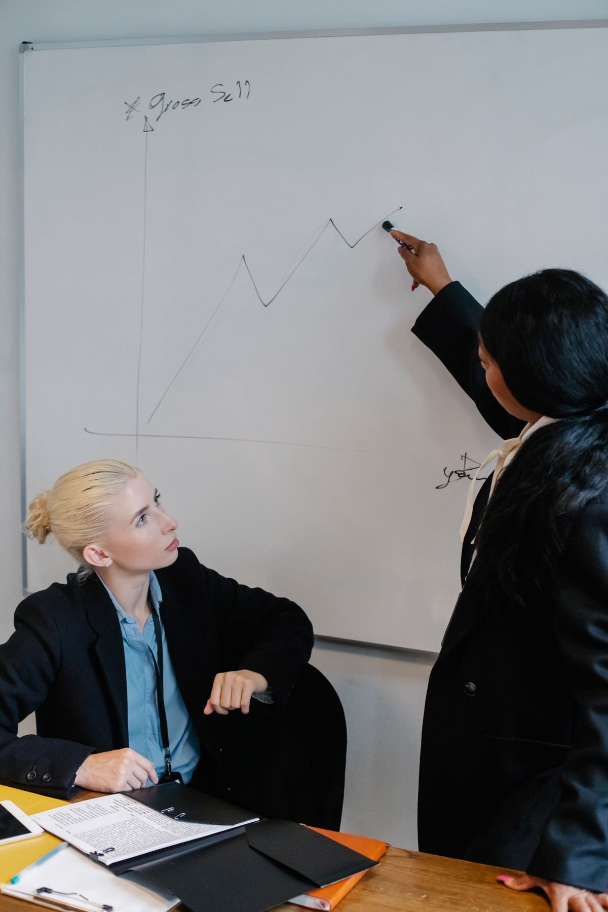 Strategic Planning